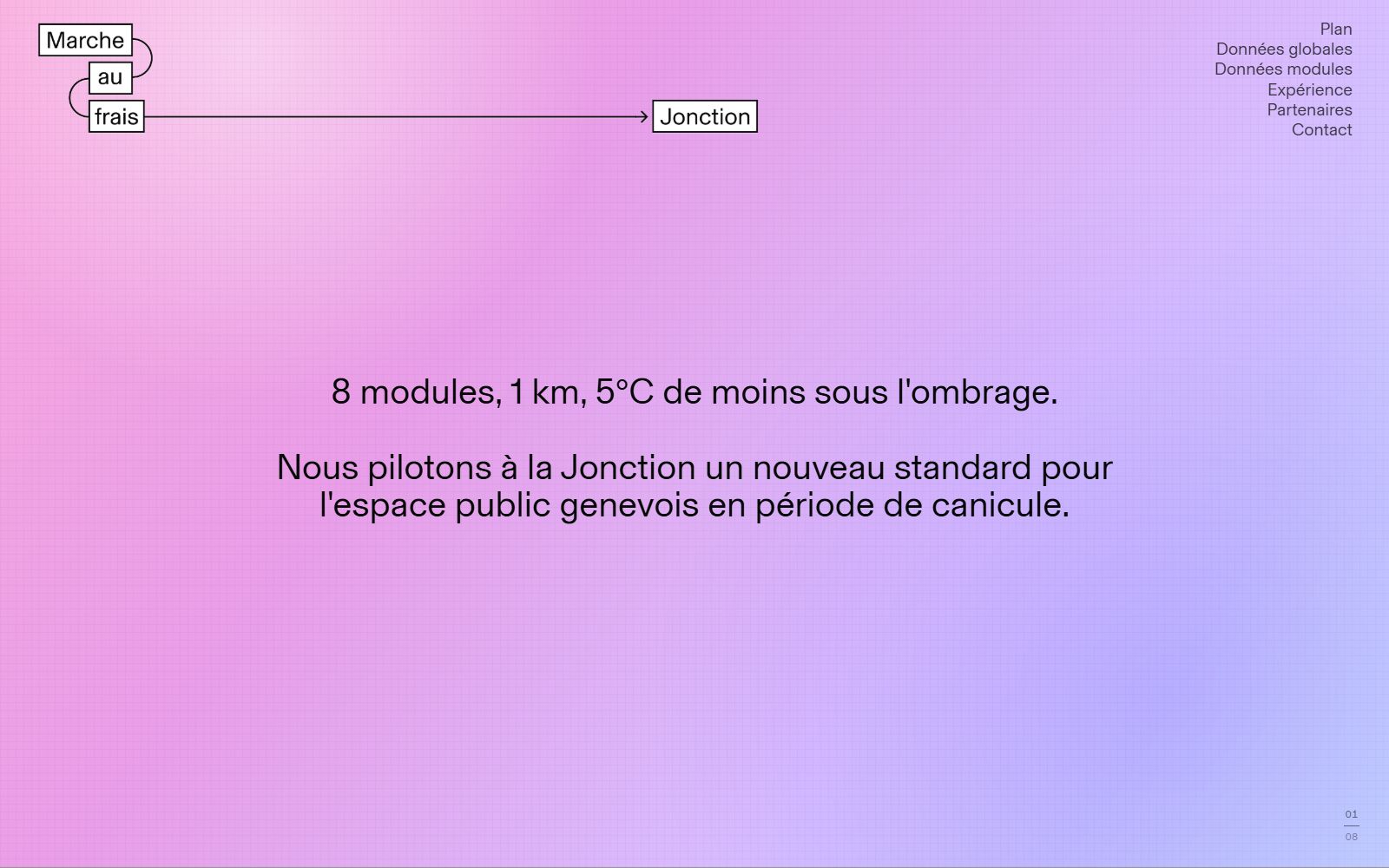 Marché au frais public project introduction